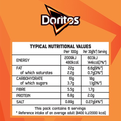 Doritos Tangy Cheese Tortilla Chips Sharing Bag Crisps