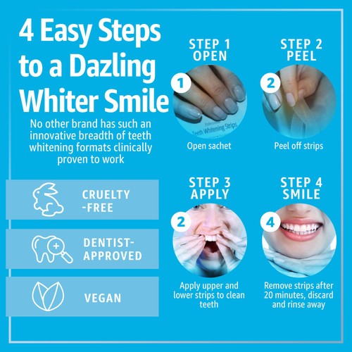 Smile Science Professional Teeth Whitening Strips