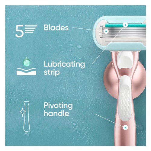 Venus Deluxe Smooth Sensitive Rose Gold Handle + 3 Blades