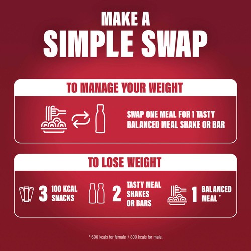 SlimFast Core Double Choc Snack Bar
