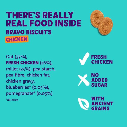 Edgard & Cooper Fresh Dog Treats Biscuits Chicken