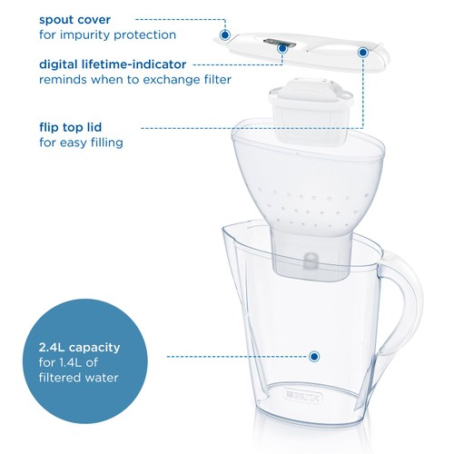 BRITA Marella Cool White MX PRO 6 Month Pack &Jug 