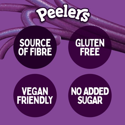 Fruit Bowl Blackcurrant Peelers