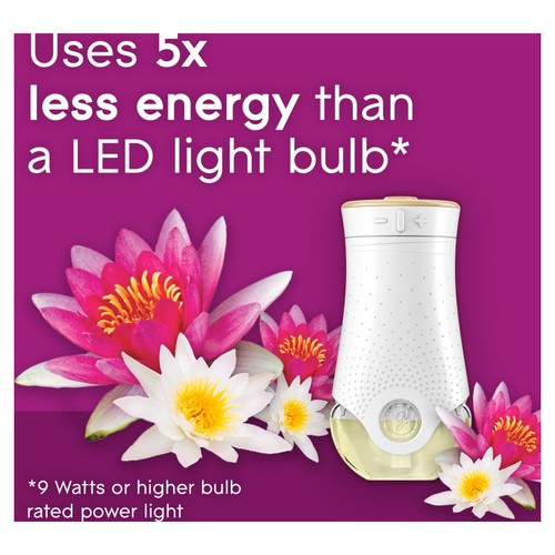 Glade Plug In Refill, Electric Scented Oil, Relaxing Zen