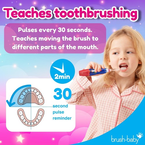 Brush-Baby KidzSonic Unicorn Electric Toothbrush, 3+ Yrs