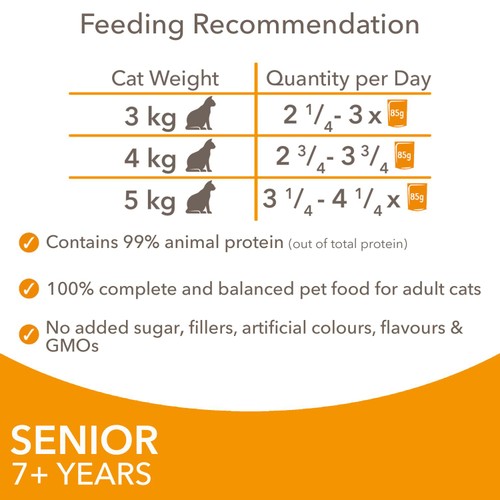 Iams Delights Senior Chicken in Gravy Pouch