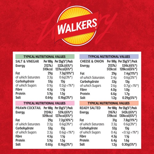 Walkers Classic Variety Multipack Crisps