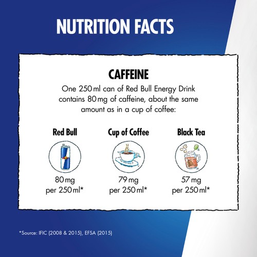 Red Bull Energy Drink Sugar Free Summer Edition Citrus Zest