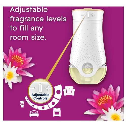 Glade Plug In Refill, Electric Scented Oil, Relaxing Zen
