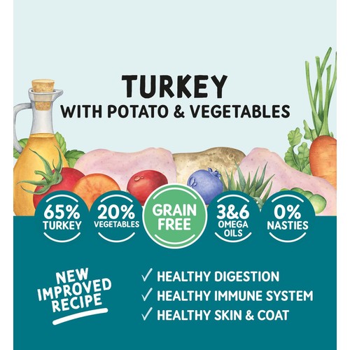 Naturo Grain Free Turkey with Potato & Vegetables