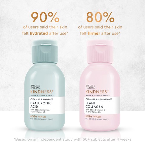 Baylis & Harding Kindness+ Range Discovery Gift Set