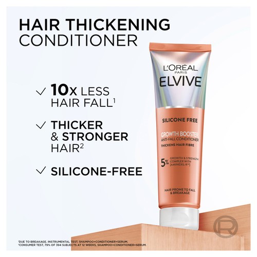 L'Oreal Elvive Growth Booster Conditioner