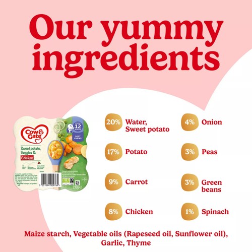 Cow & Gate Sweet Potato Vegetable & Chicken Baby Food Meal 12+ Months