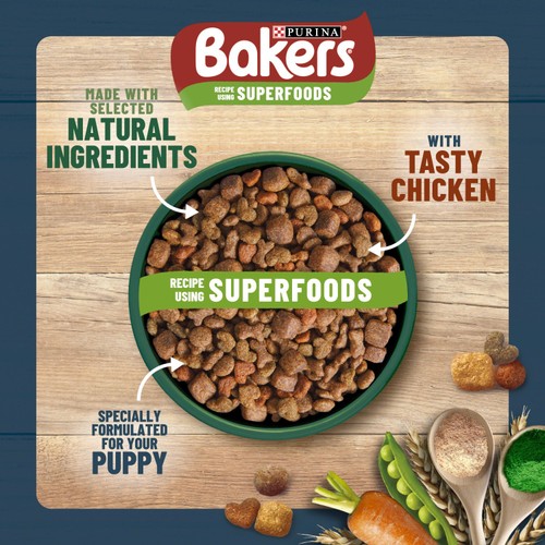 Bakers Puppy Chicken with Vegetables Dry Dog Food 