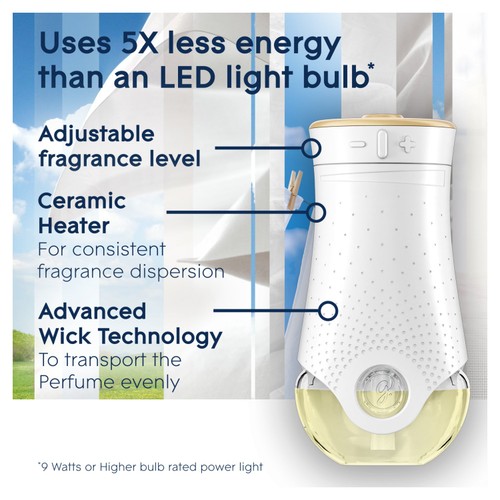 Glade Plug In Holder & Refill, Electric Scented Oil, Clean Linen
