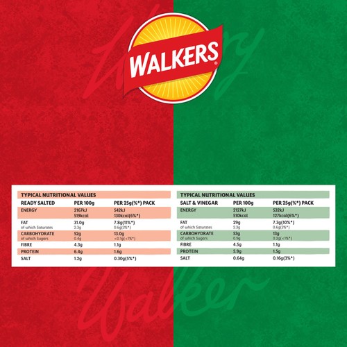 Walkers Ready Salted, Salt & Vinegar Variety Multipack Crisps