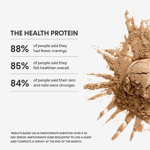 Innermost The Health Protein Chocolate