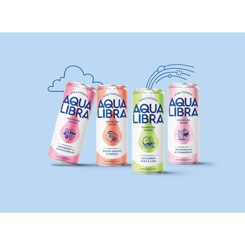 Aqua Libra Variety Pack