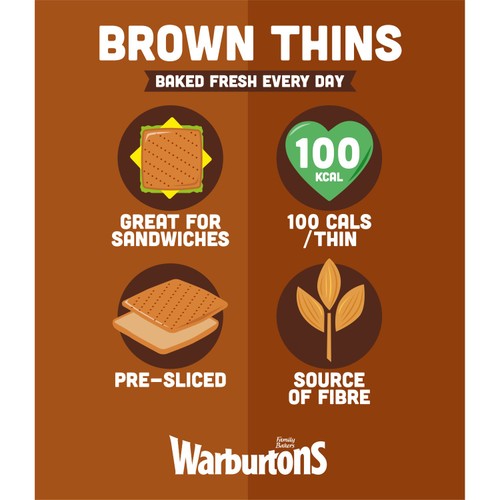 Warburtons Brown Sandwich Thins