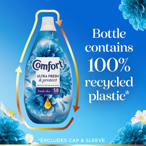Comfort Intense Ultra Concentrated Fabric Conditioner Freshsky 58 Wash