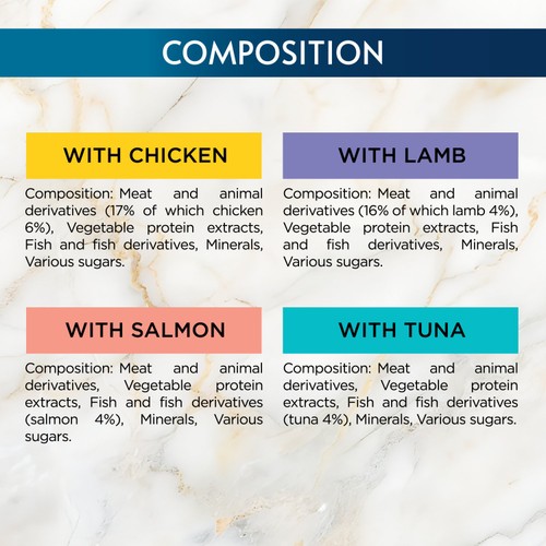 Gourmet Perle Delighters Collection in Gravy Wet Cat Food 