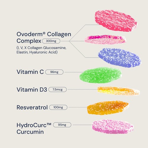 Nourished Collagen+ Agility Nutrient Stacks