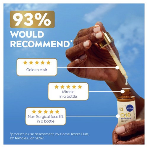 NIVEA Q10 60+ Collagen Expert 3in1 Repairing Serum