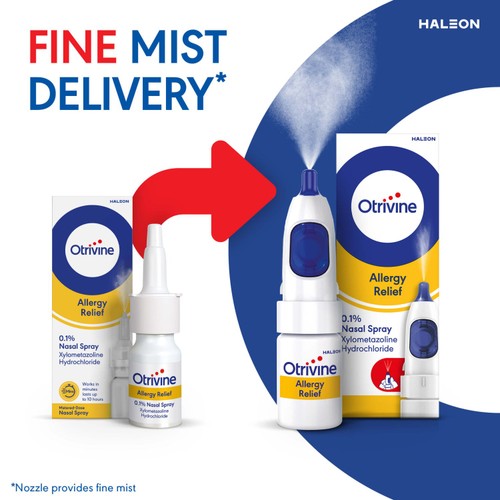 Otrivine Allergy Relief 0.1% Nasal Spray