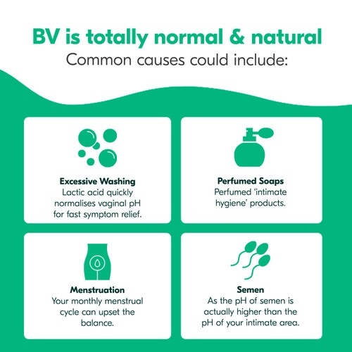 Balance Activ - Bacterial Vaginosis Treatment Gel