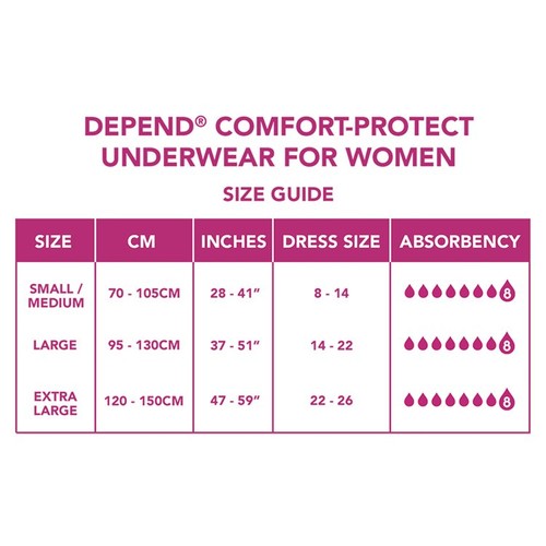 Depend Comfort Protect Large Incontinence Pants Women