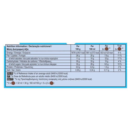 Ben & Jerry's Cookie Dough Peaces Ice Cream Frozen Snack