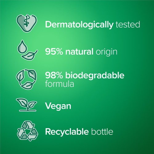Palmolive Hygiene Plus Antibacterial Sensitive Liquid Handwash Aloe Vera