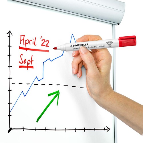 Staedtler Lumocolor Whiteboard Markers