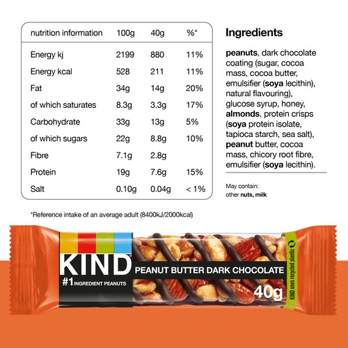 KIND Peanut Butter & Dark Chocolate Snack Bars Multipack