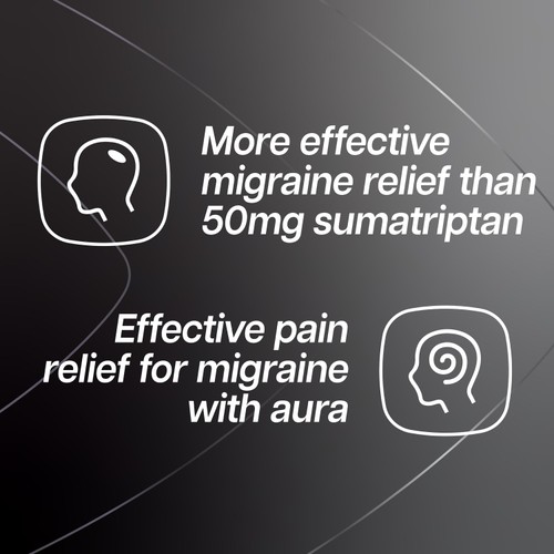 Panmigrol Migraine and Headache Relief Paracetamol Tablets