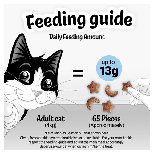 Felix Crispies Chicken and Beef Cat Treats
