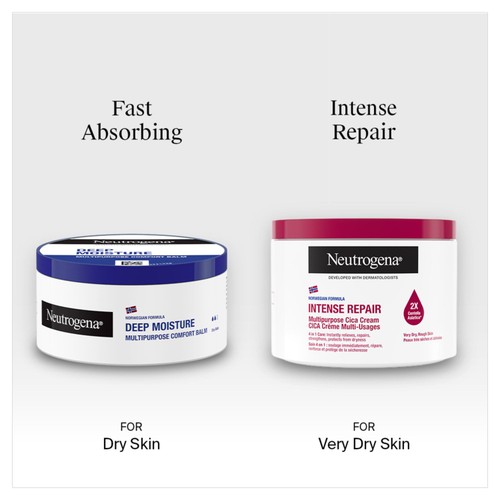 Neutrogena Intense Repair Cica Cream