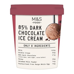 Only 8 Ingredients Dark Chocolate Ice Cream