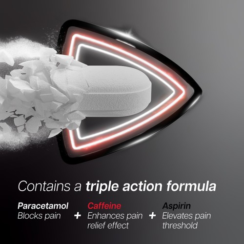 Panmigrol Migraine and Headache Relief Paracetamol Tablets