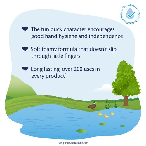 HiPP Kids Soft and Foamy Duck Handwash