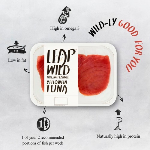 LEAP Yellowfin Tuna Steaks 