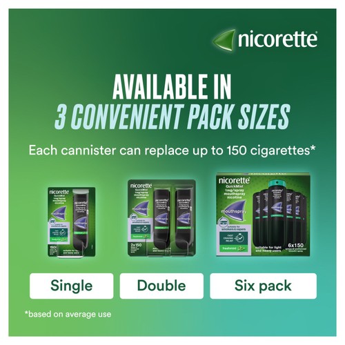 Nicorette QuickMist Mouth Spray, Freshmint Duo, 1 mg (Stop Smoking Aid)