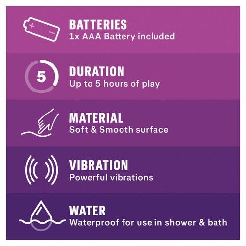 Durex Intense Delight Vibrating Bullet