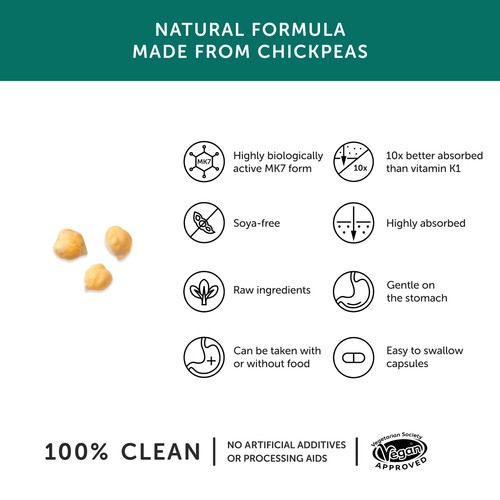 Together Health Vitamin K2, Natural Plant Source