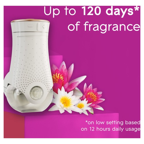 Glade Plug In Refill, Electric Scented Oil, Relaxing Zen