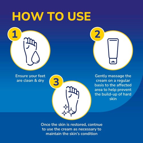 Dr. Scholls Intense Nourish Foot & Nail Cream