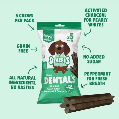 Denzel's Daily Dentals For Medium Dogs Peanut Butter, Peppermint & Parsley