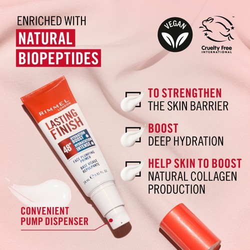 Rimmel Lasting Finish Primer Clear
