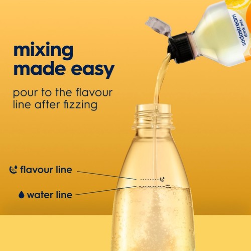 SodaStream Cloudy Lemonade