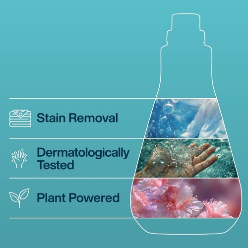 INEOS Non Bio Laundry Liquid Detergent Sea Minerals + Wild Jasmine